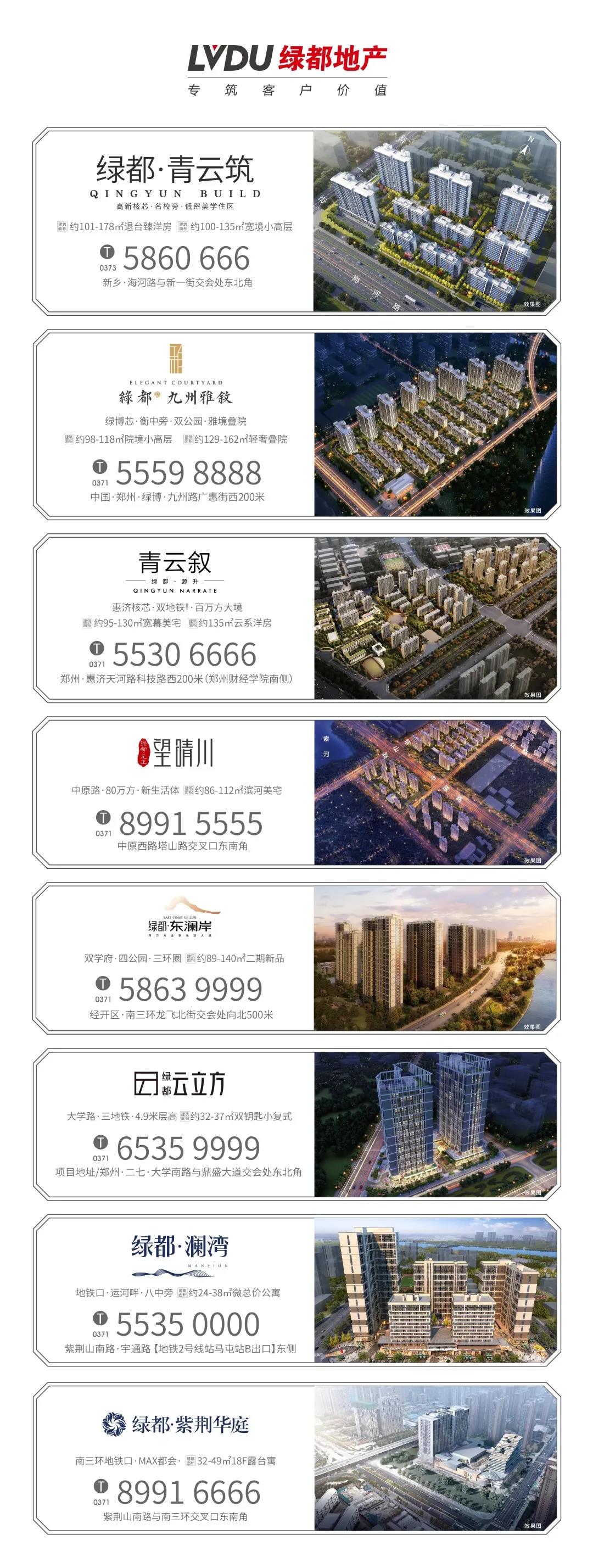 8#楼王加推在即 | 经开顶流热盘，这一次万万别错过！！